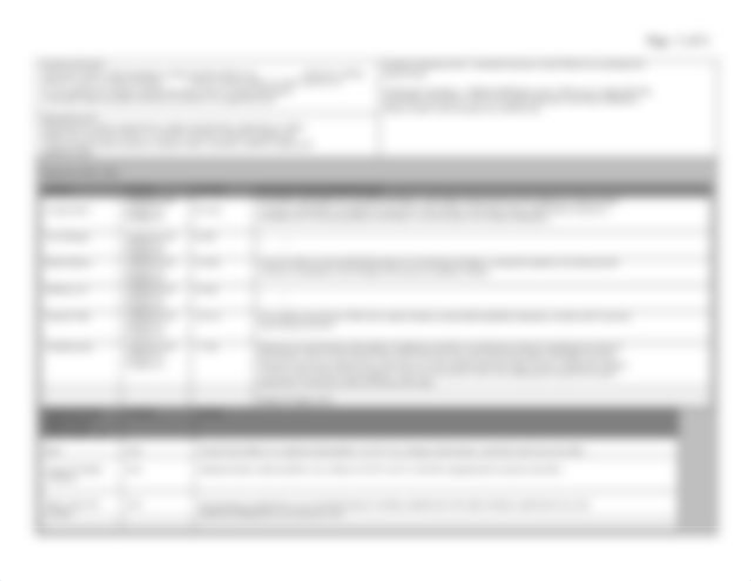 Med-Surg Careplan7-RLE Weakness.doc_dmtd4vy3hpg_page2