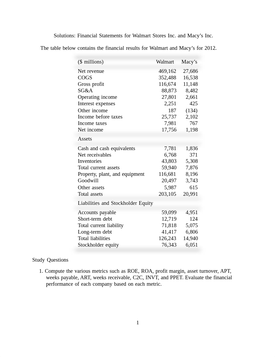 Walmart and Macys Solutions.pdf_dmtfglvjizx_page1