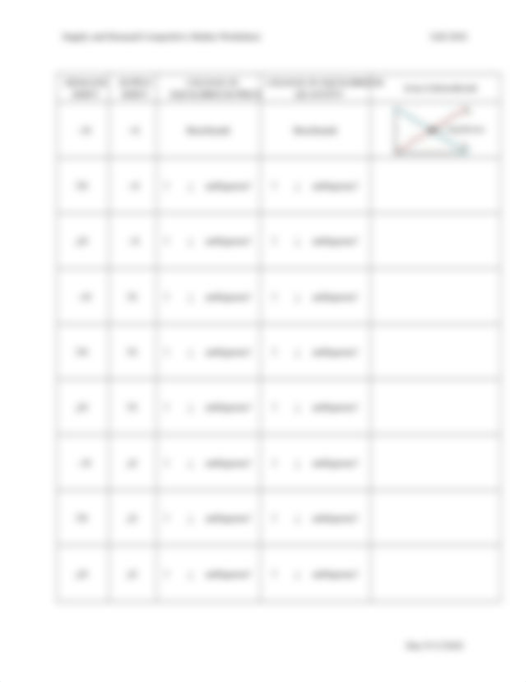 Econ 501 Supply and Demand Worksheet.docx_dmth5g91cwn_page2