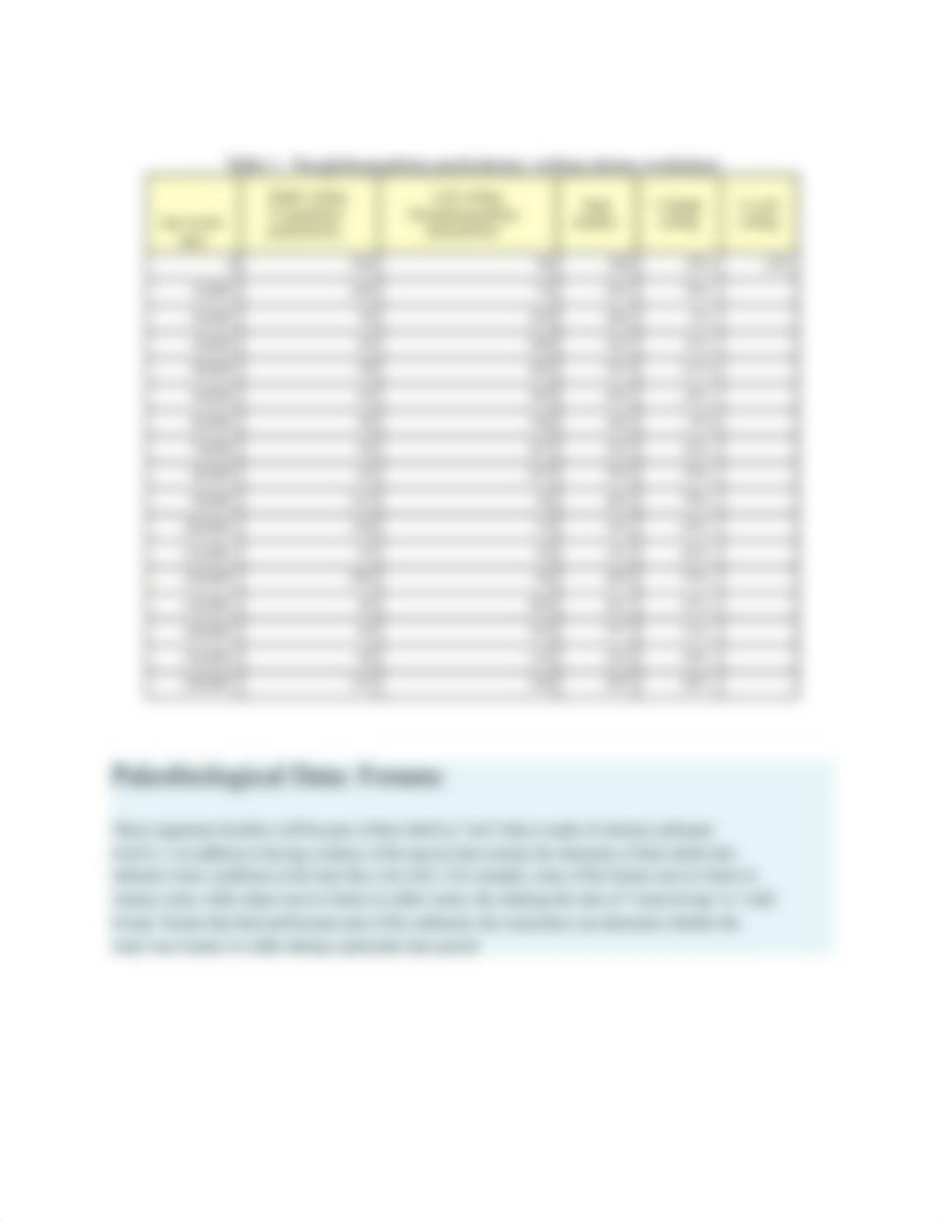 CLIMATE+ANALYSIS+USING+PLANKTONIC+FORAMINIFERA.docx_dmtihi56gqp_page2