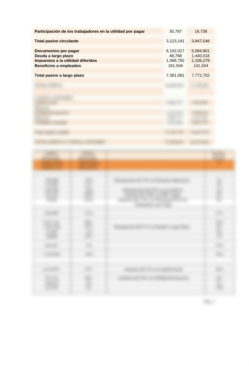 Tarea 4 Caso Análisis e Interpretación de Estados Financieros.docx_dmtlqtfmmz2_page3