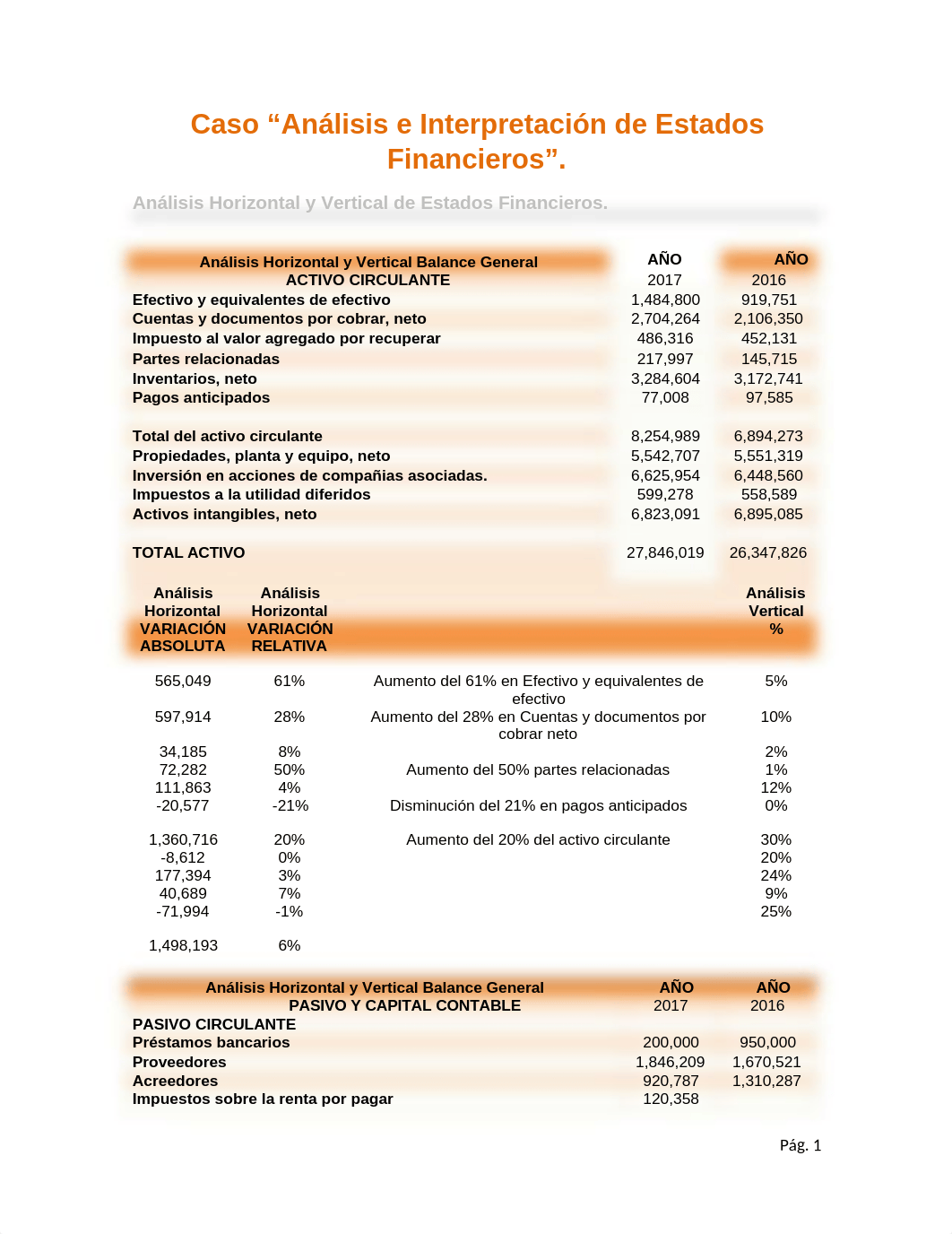 Tarea 4 Caso Análisis e Interpretación de Estados Financieros.docx_dmtlqtfmmz2_page2