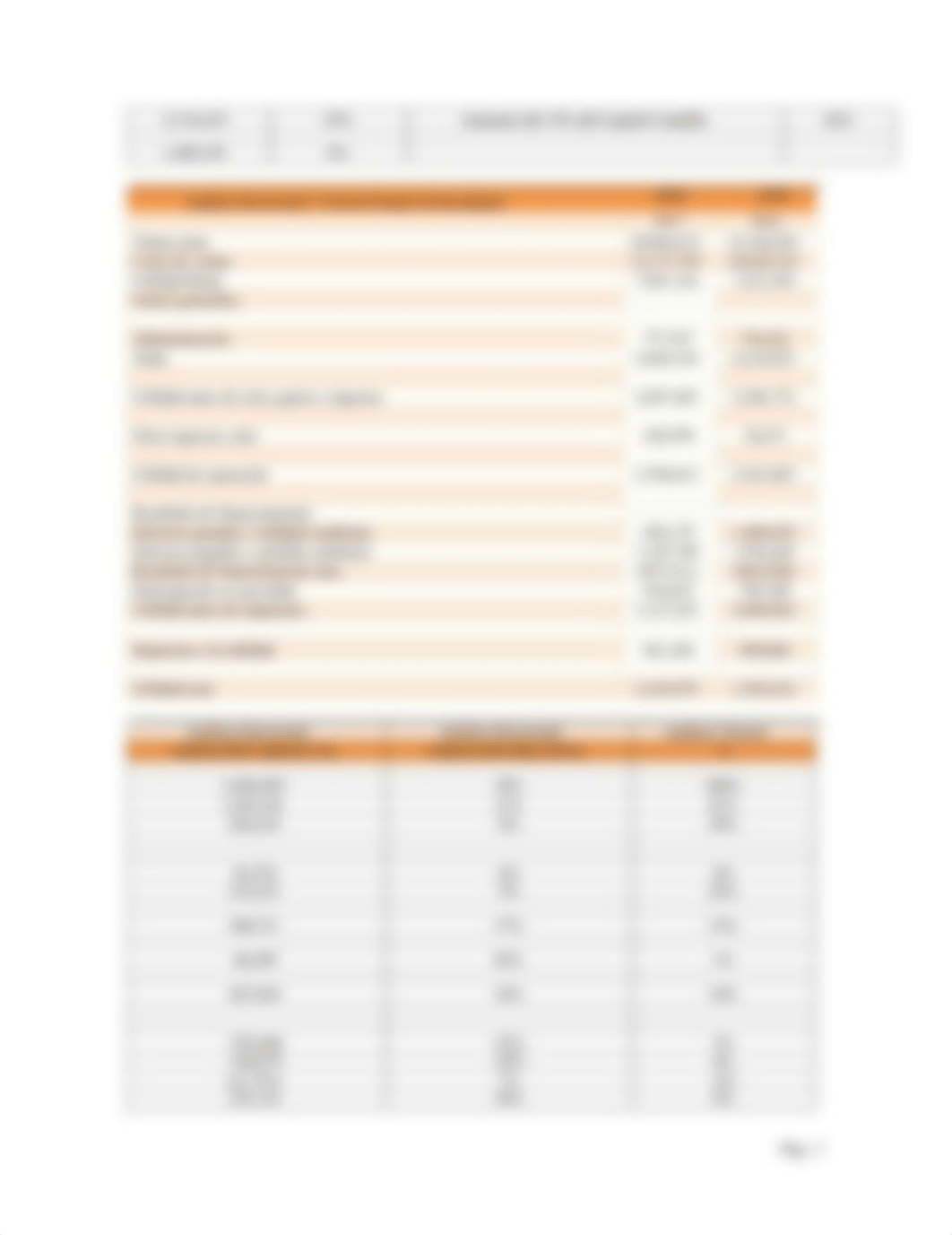 Tarea 4 Caso Análisis e Interpretación de Estados Financieros.docx_dmtlqtfmmz2_page4