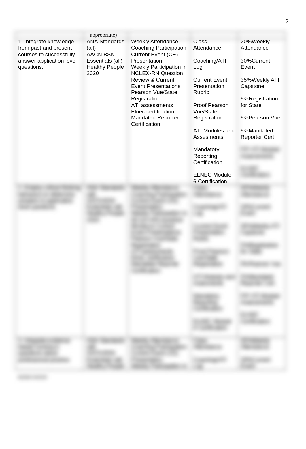 NURS 446 Fall 2020 Syllabus-4 (1).docx_dmtp9sof0id_page2