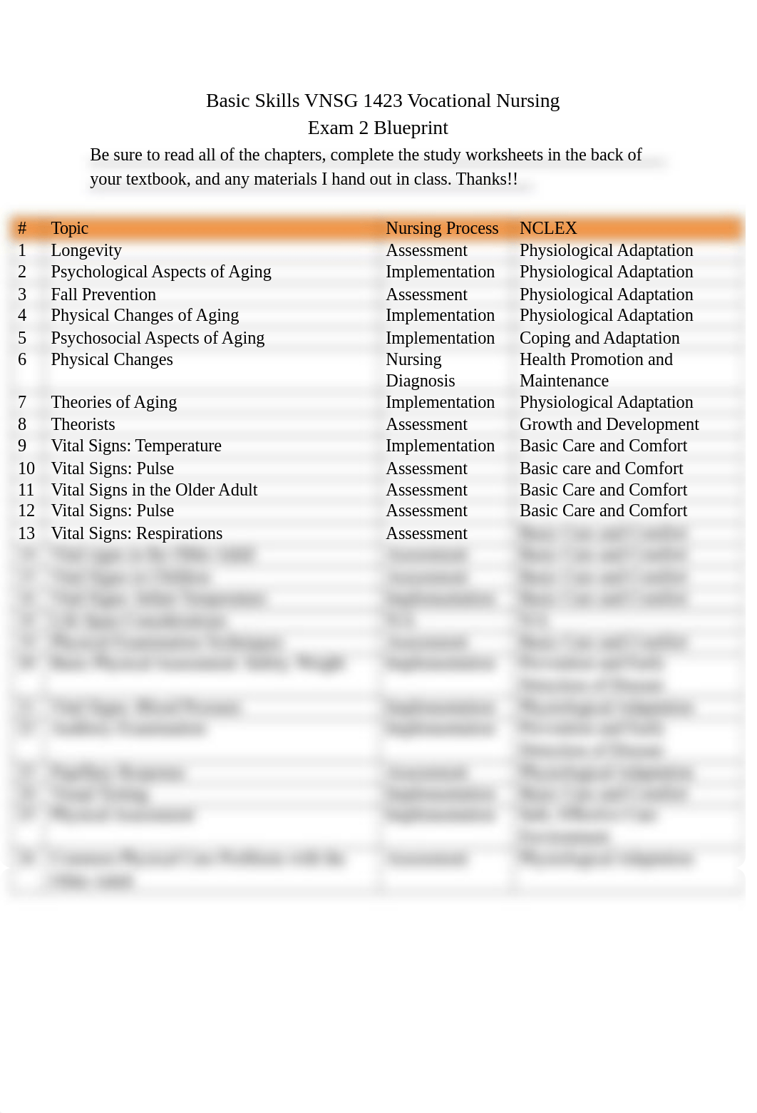 Blueprint Basic Skills 19 test #2.doc_dmtpydn8w08_page1