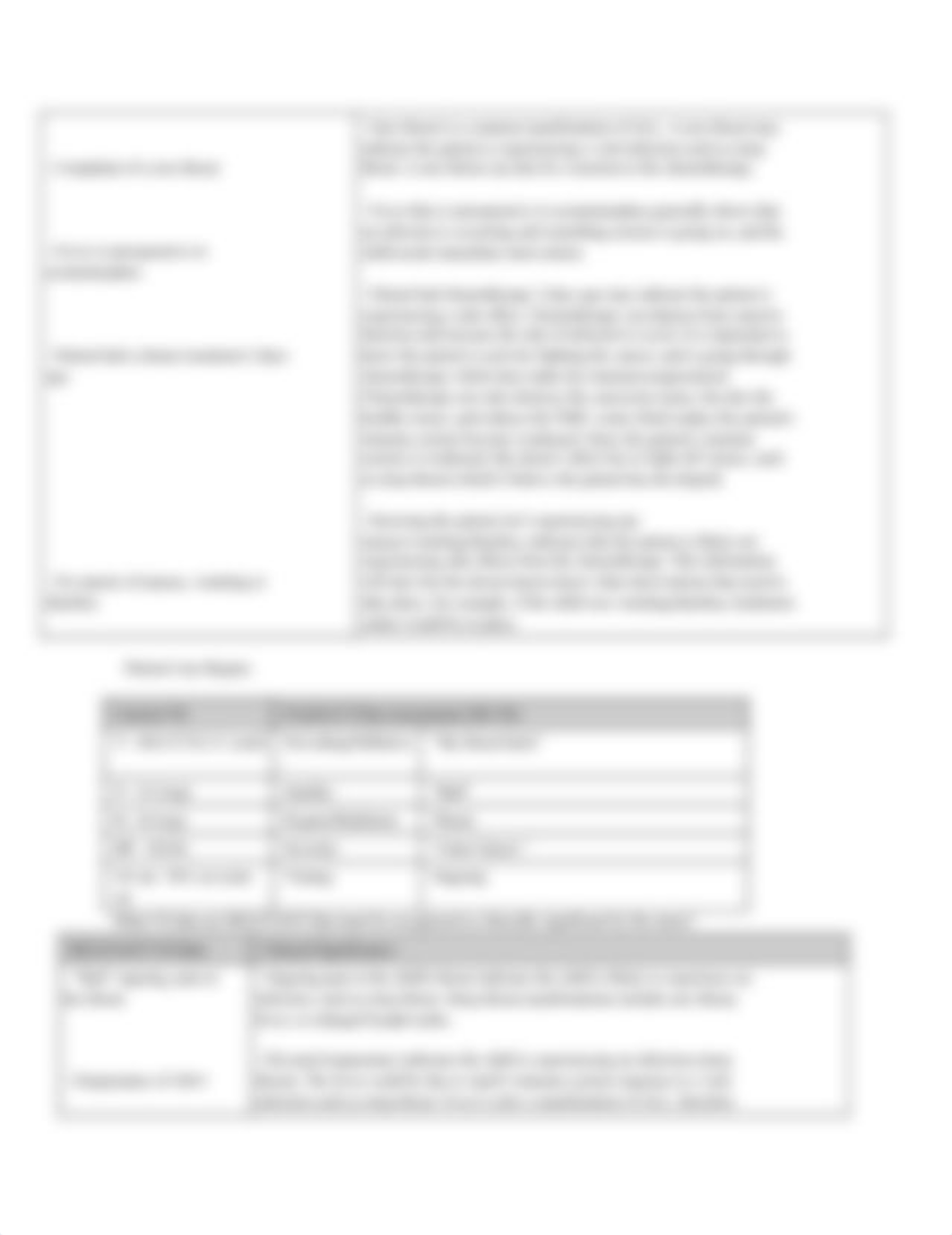 Leukemia Case Study -2.docx_dmtqsijn9lr_page2