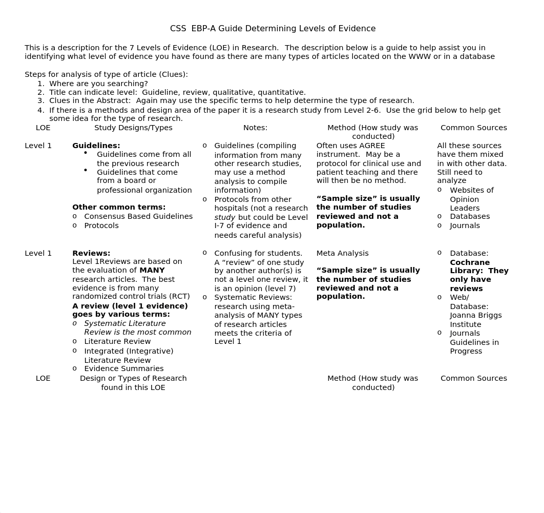 Guide for Determining Levels of Evidence 2019.docx_dmtu8c1tlqp_page1