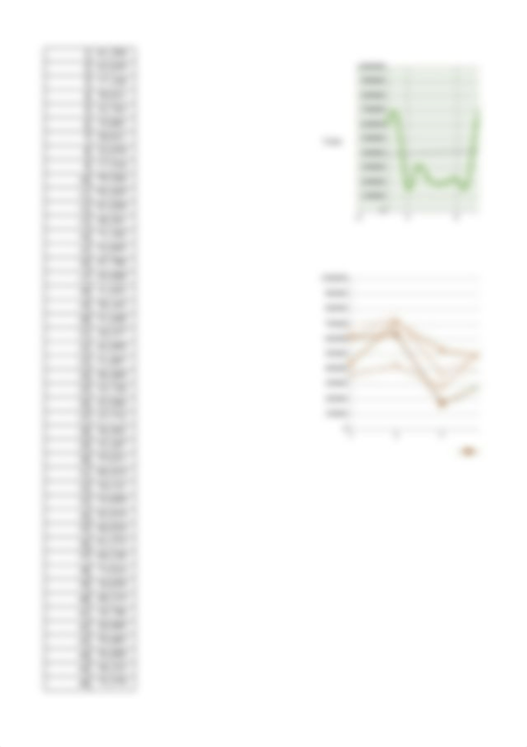 Franklin Fan Company (Forecasting) - Sample.xlsx_dmtxja3eiga_page4