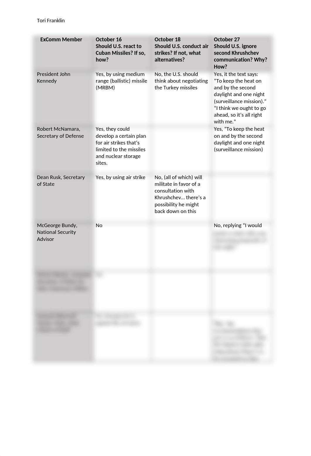 Chapter 10 SAT.docx_dmu18pxc4v0_page1