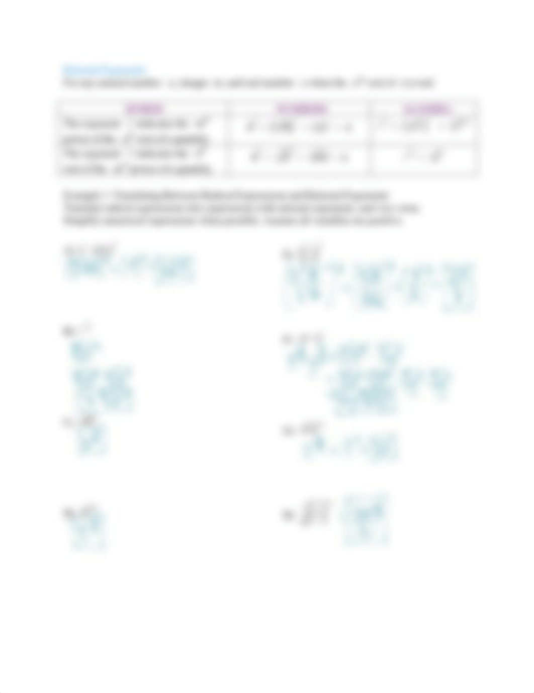 5.6 Notes Alg II Honors.pdf_dmu1qvvfu7a_page2