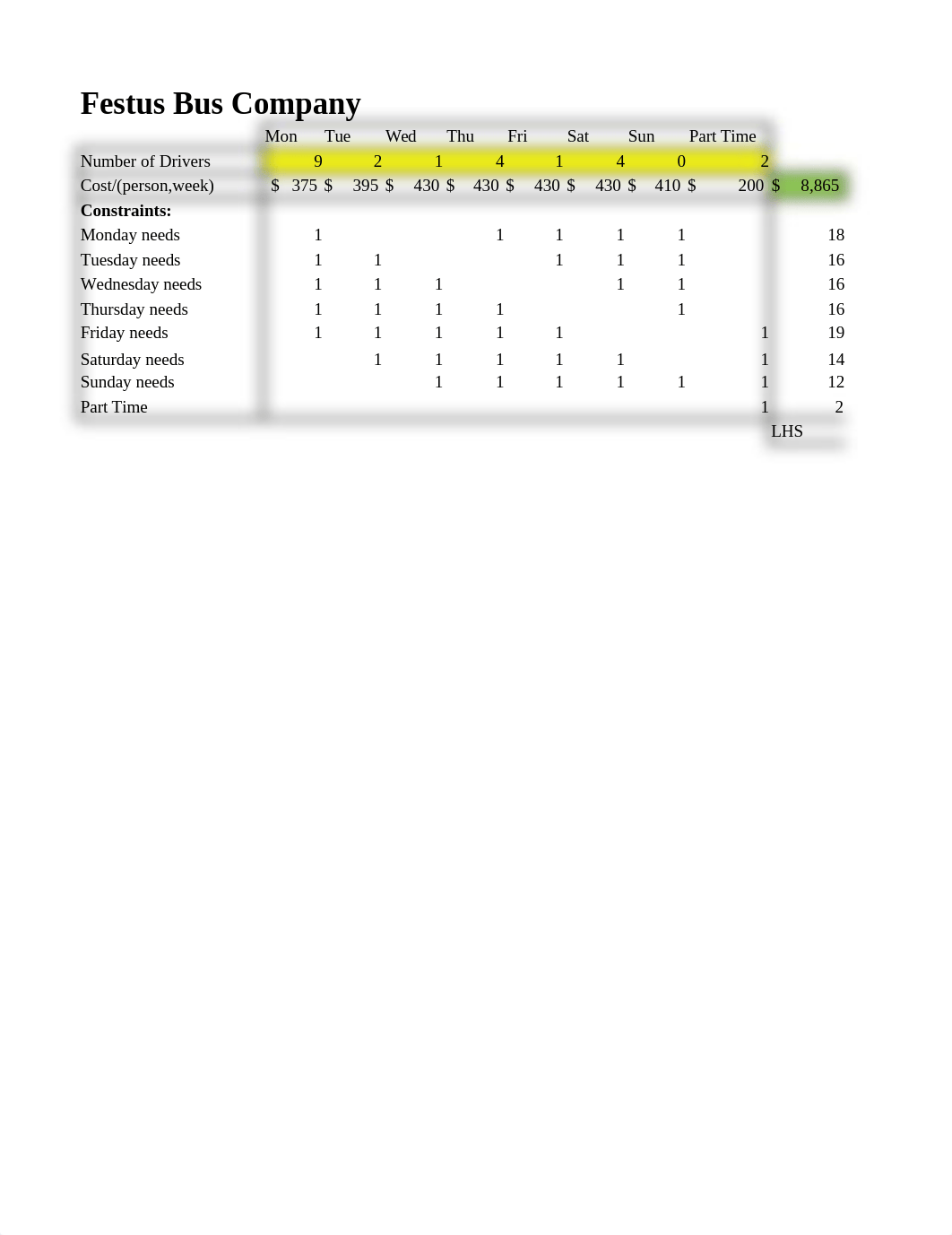 Course Assessment_dmu2bp3186y_page1