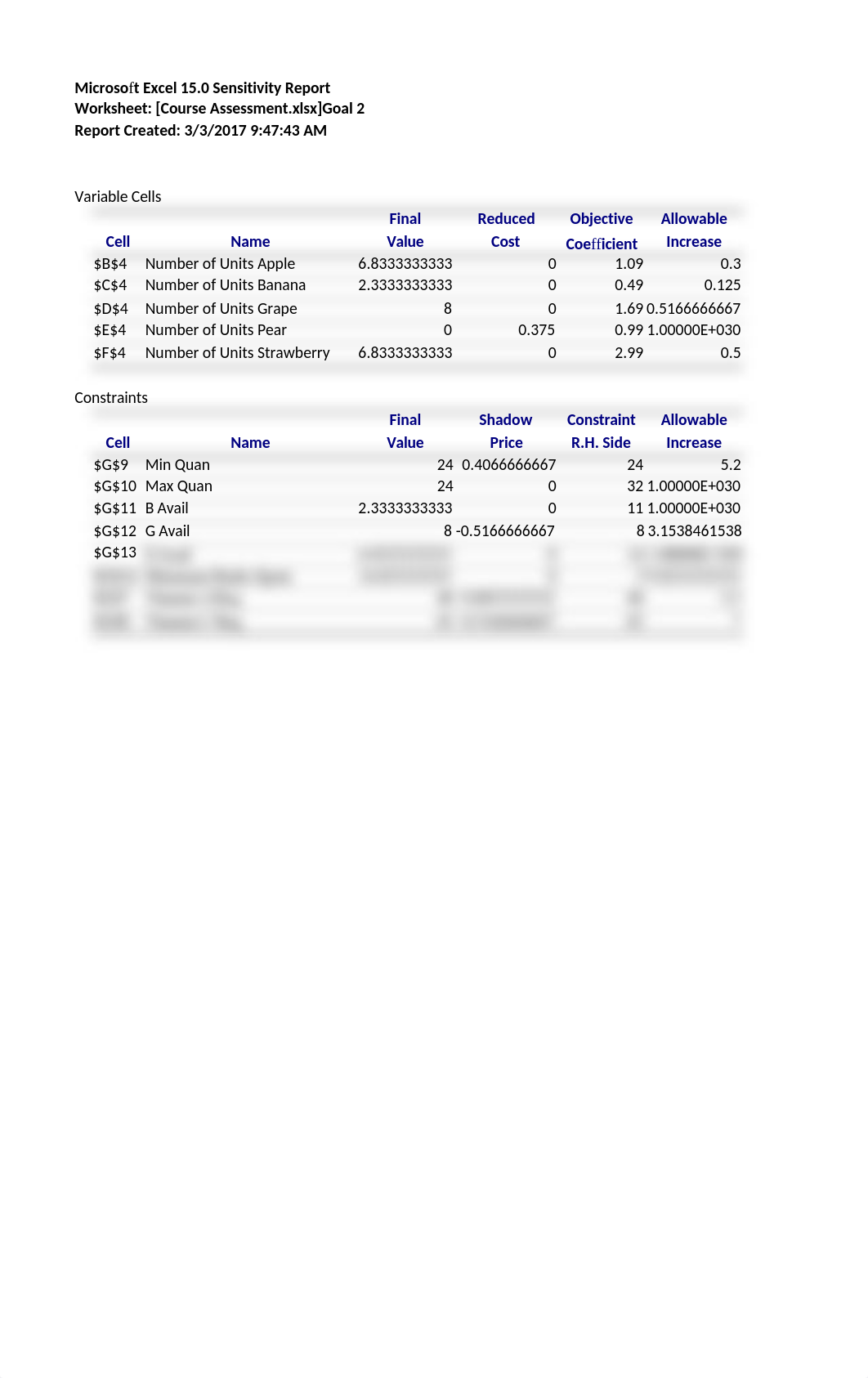 Course Assessment_dmu2bp3186y_page3