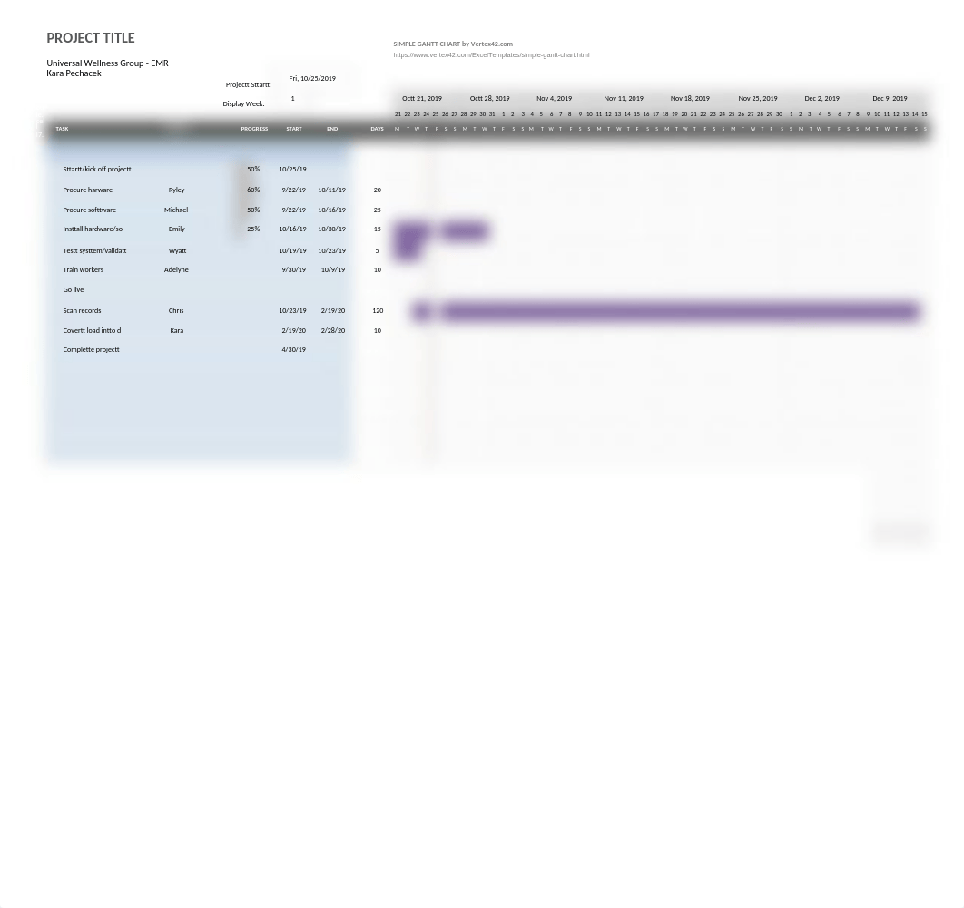 Gnatt chart.xlsx_dmu3fx1eyd8_page1