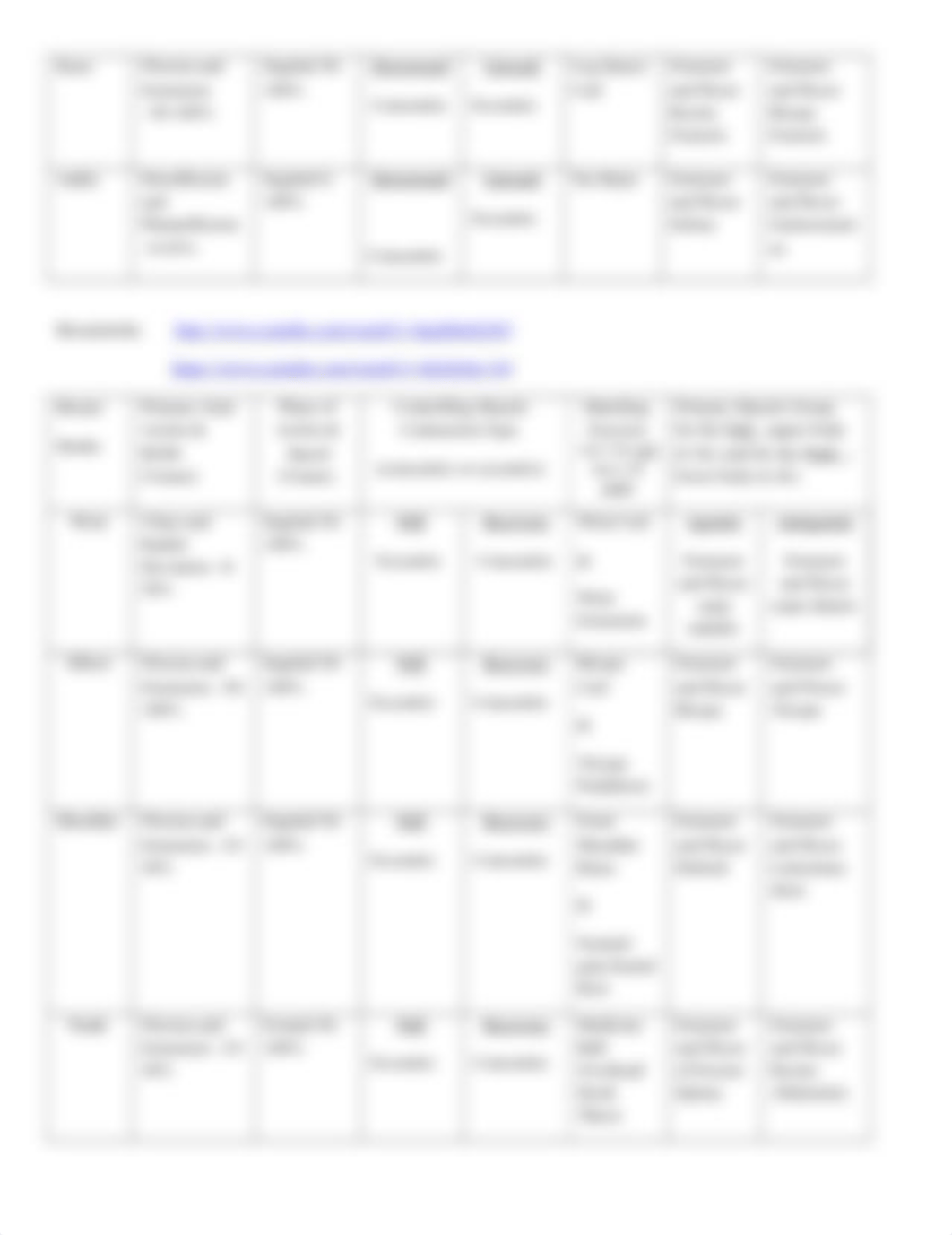 Activity 3c - Biomechanics (002).docx_dmu3tih0sz3_page2