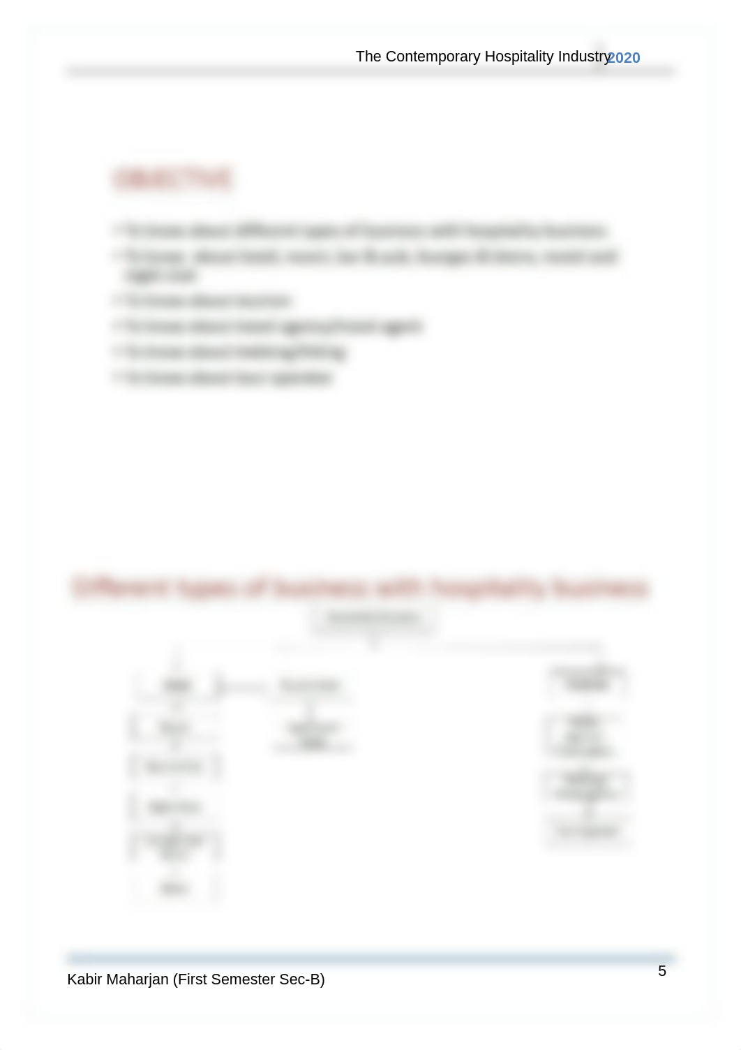 Hospitality 01.pdf_dmu532os2bg_page5