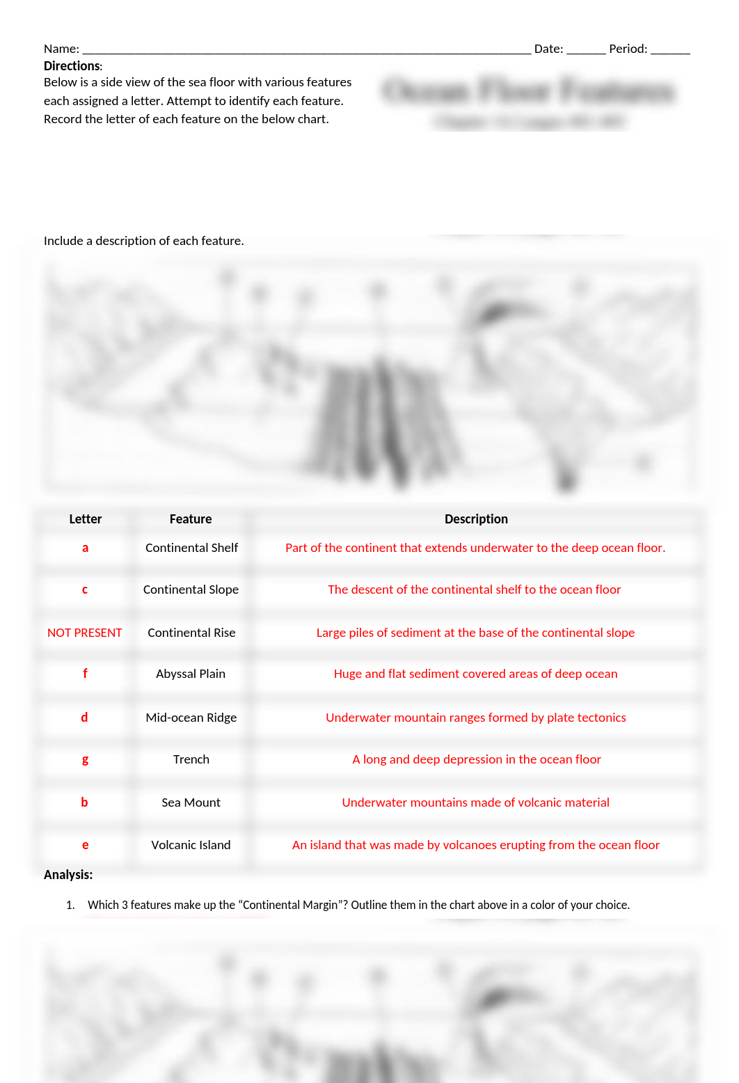 Ocean Floor Features.docx_dmualiomhgg_page1