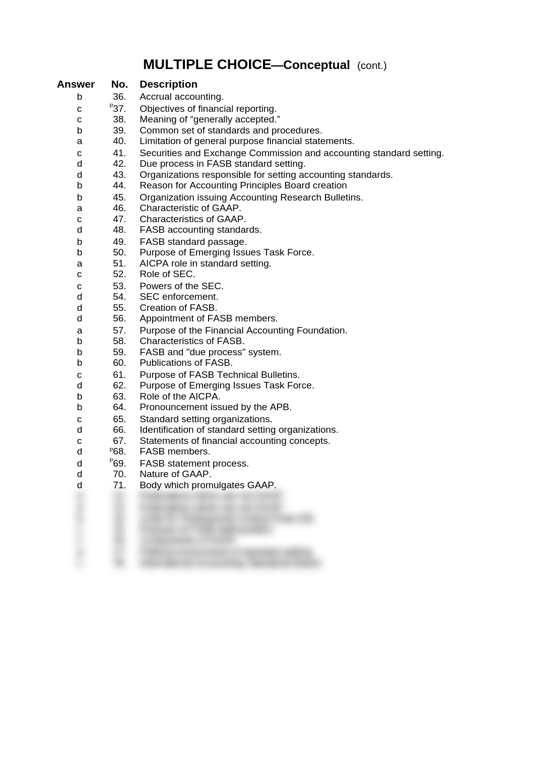 ACCT 311 int acct tb chapter 1_dmufqr5uss0_page2