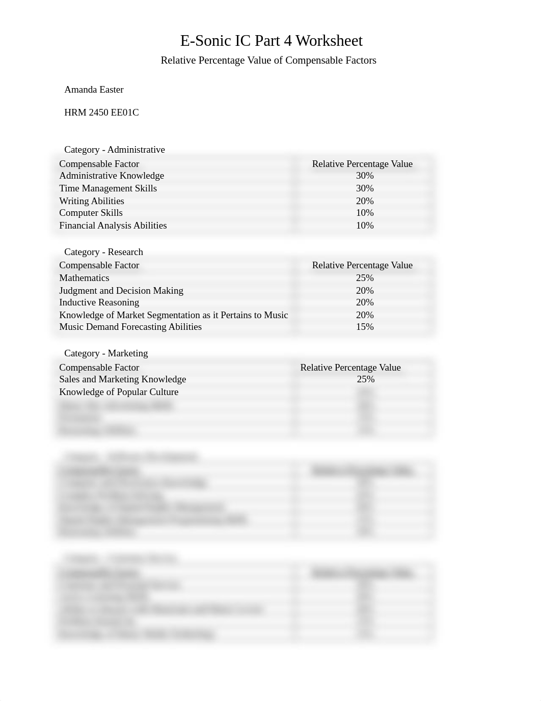 E-Sonic_IC_Part_4_Worksheet_dmughwv5o0q_page1