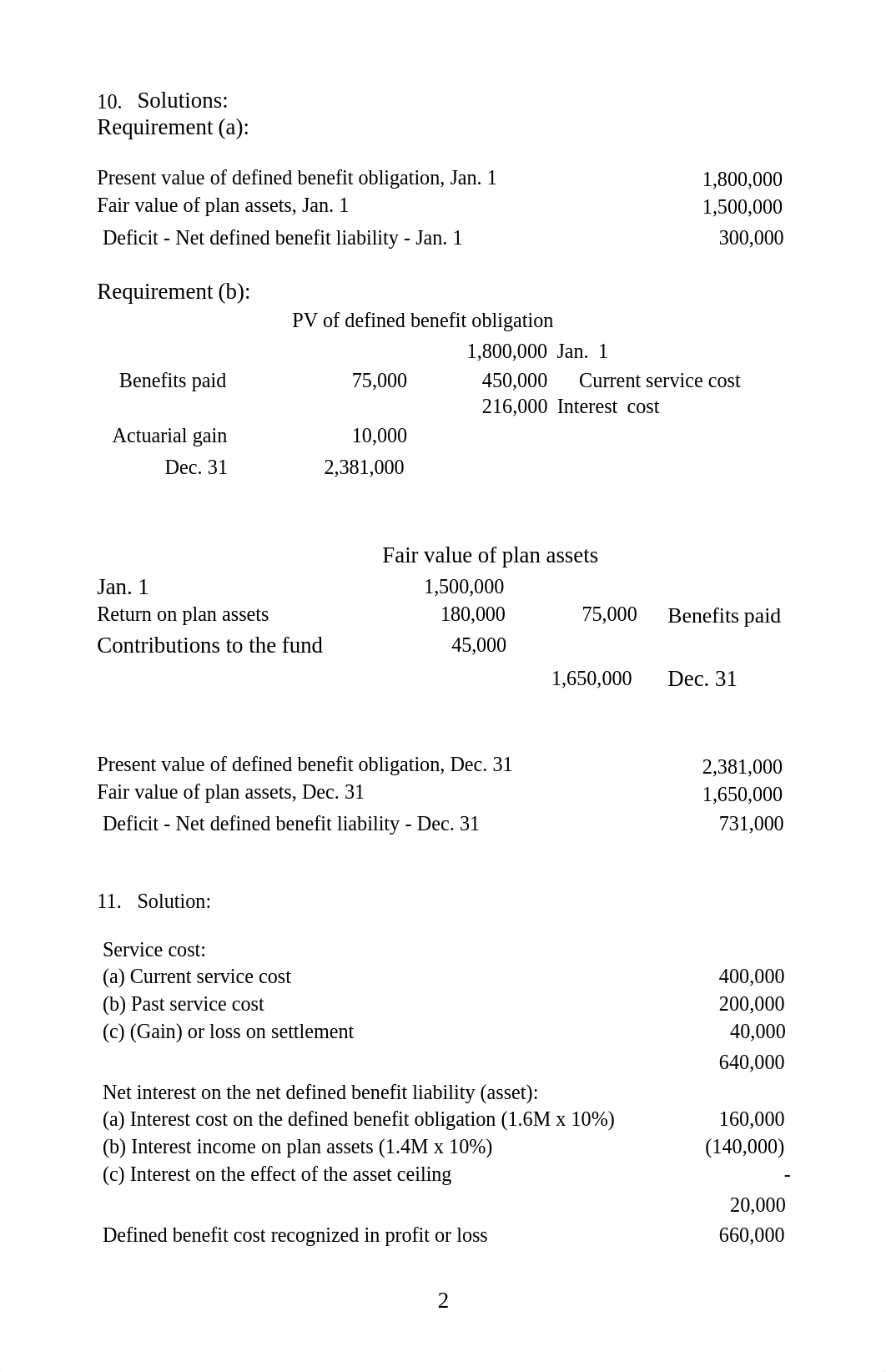 SOL. MAN._CHAPTER 6 EMPLOYEE BENEFITS 2.pdf_dmujq9ugv4p_page2