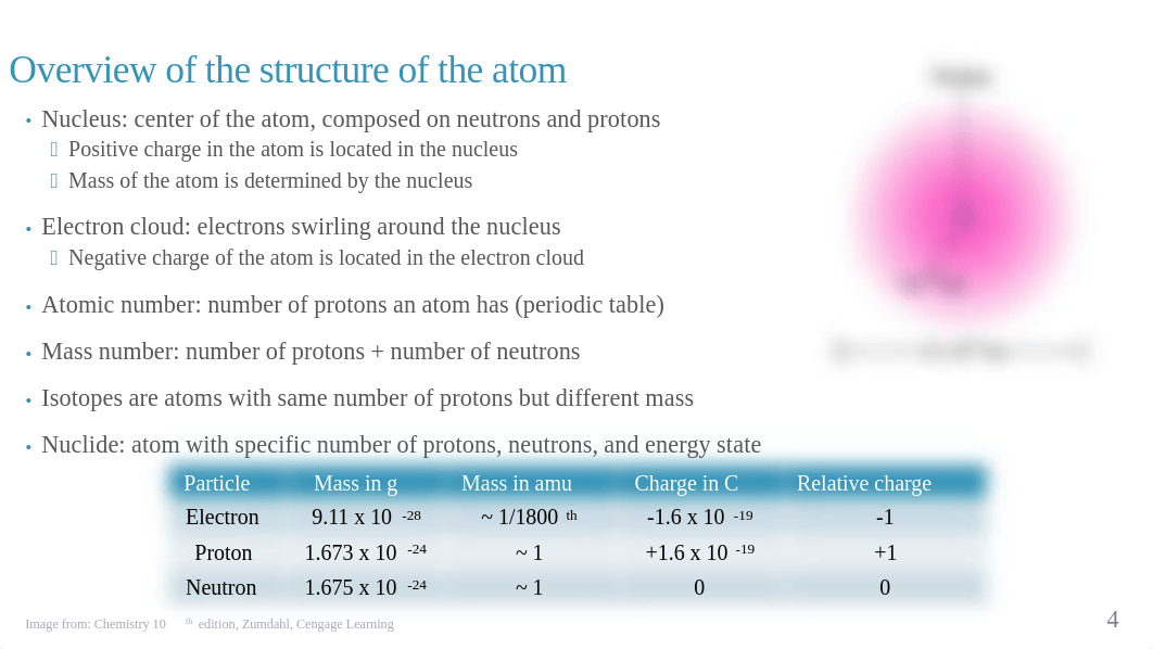 Chem 1010 lecture notes - Mods 7A-8A (inclass).pdf_dmujyywzrw5_page4