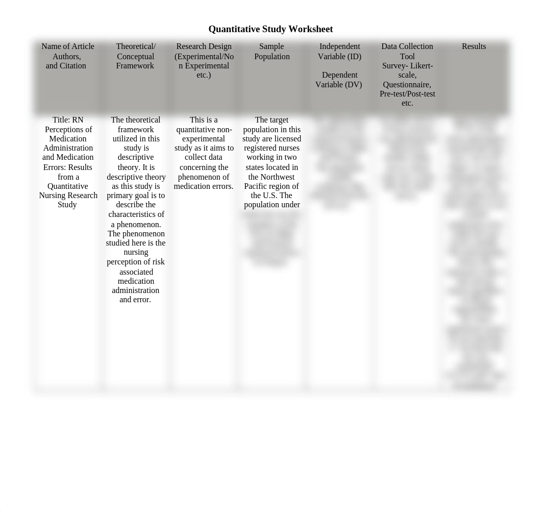 UPDATED Quantitative Study Worksheet - Athena .docx_dmun5hrbvyj_page1