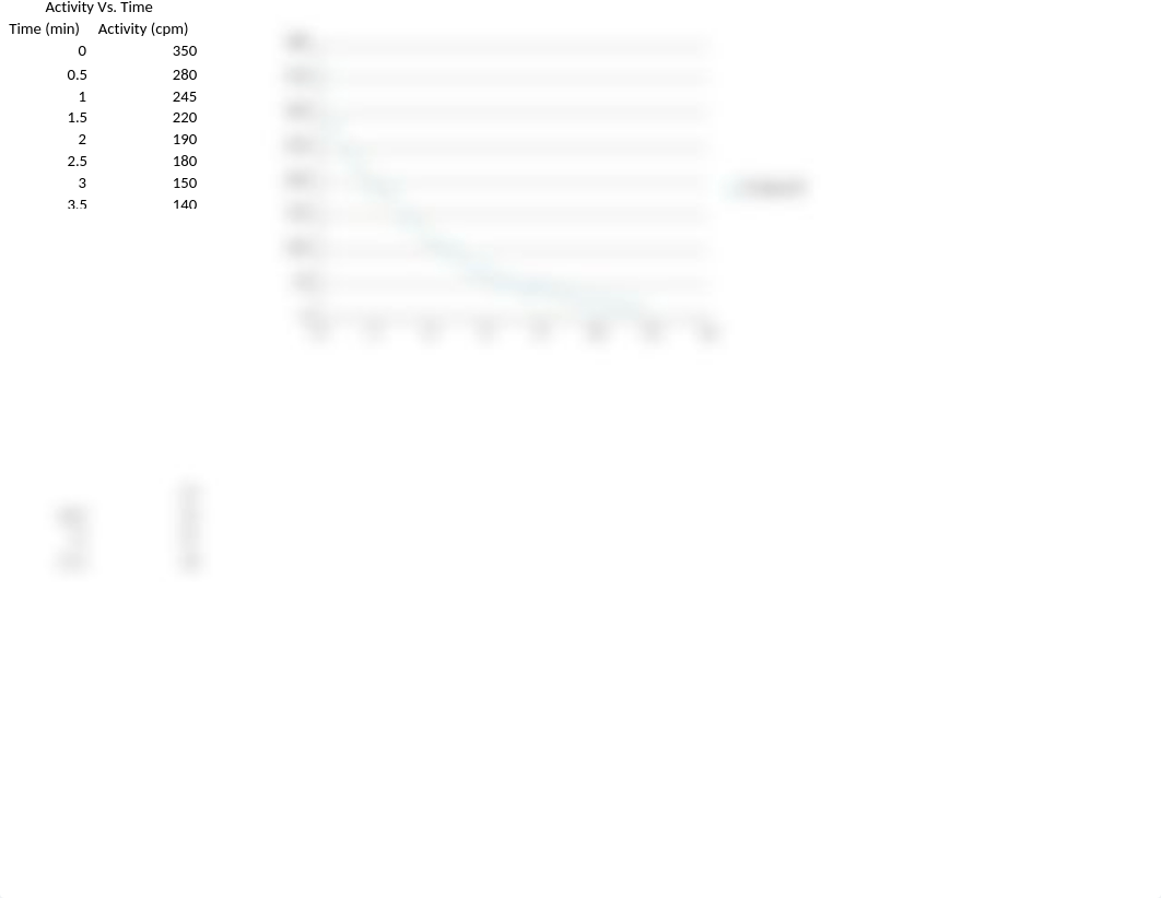 Radioactive Decay Lab_dmuq4esoco8_page1