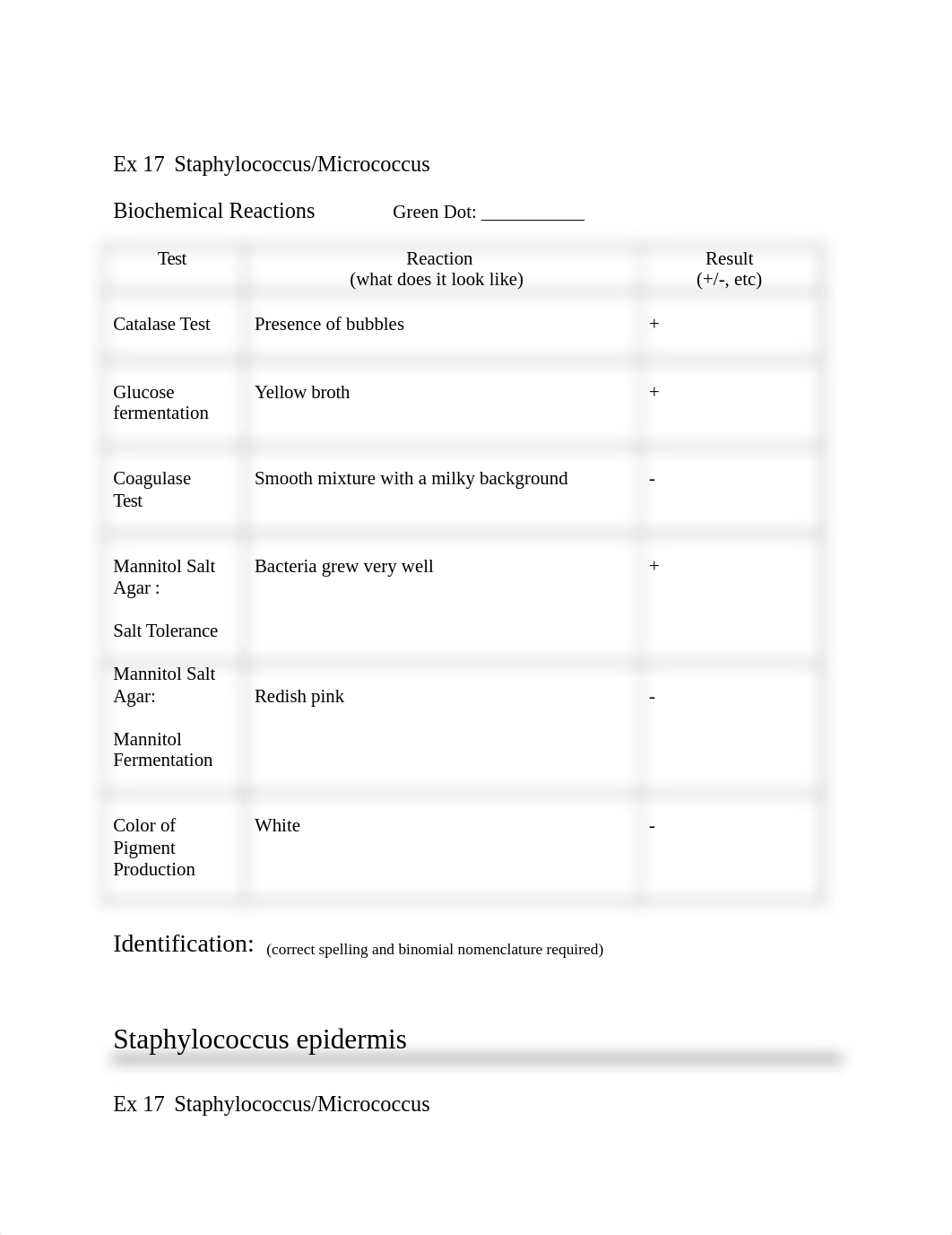 staphyloccocus lab.docx_dmus5a97an1_page1