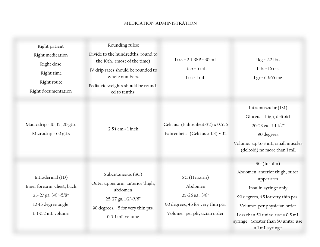 Medication Calcculations.pdf_dmutk59bl08_page3