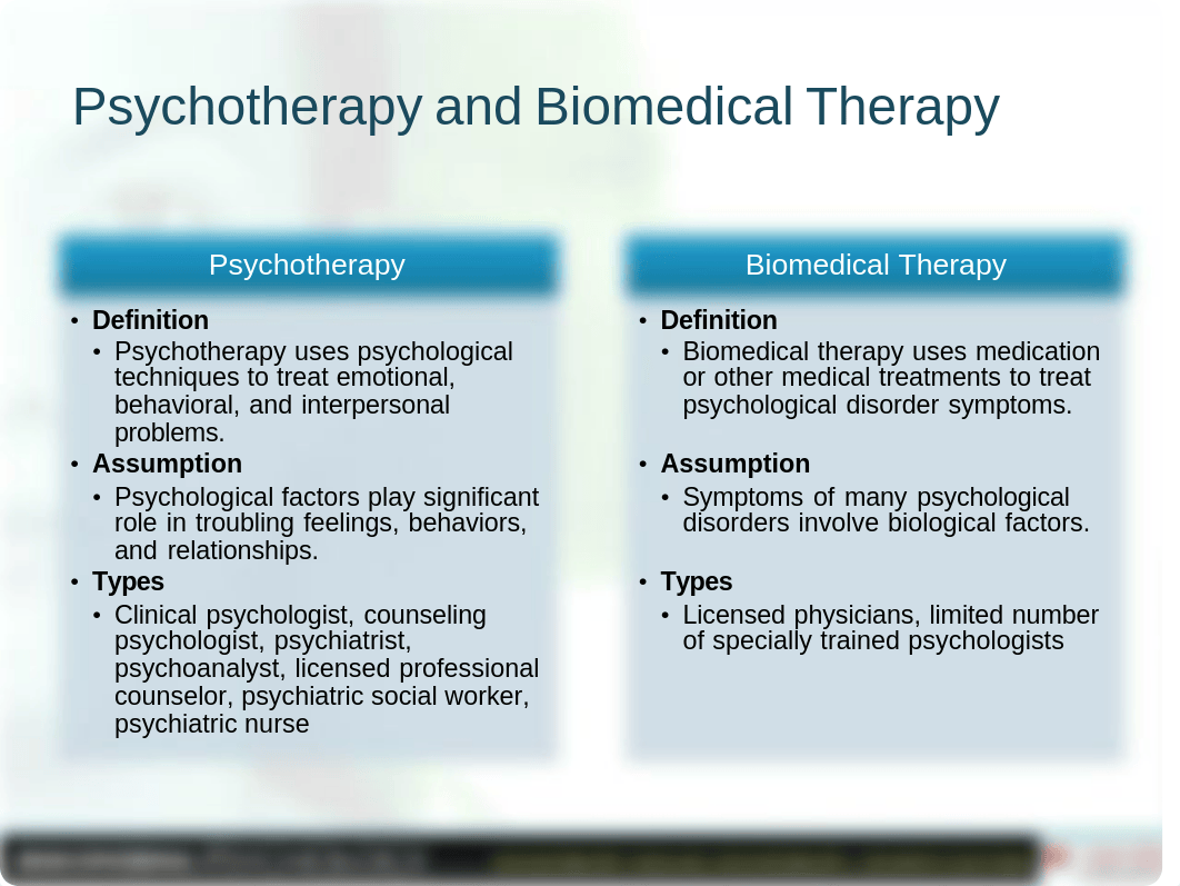 Chapter 14 Therapies_dmuwk8f1kuf_page3