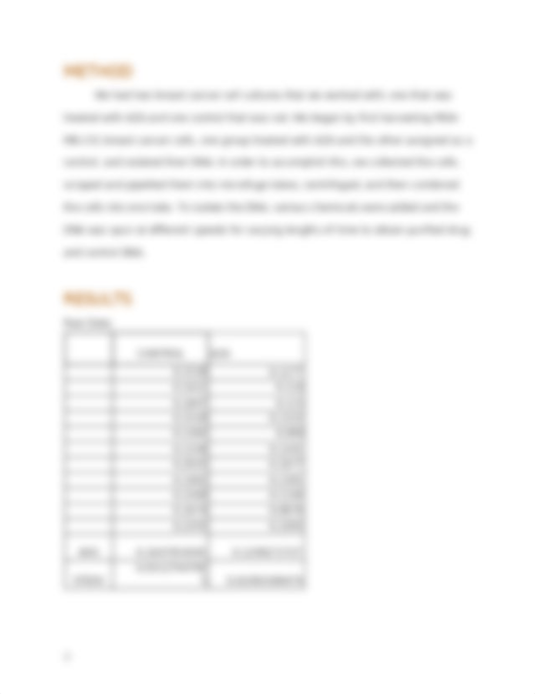 DNA Methylation Project_dmux66vcuni_page4