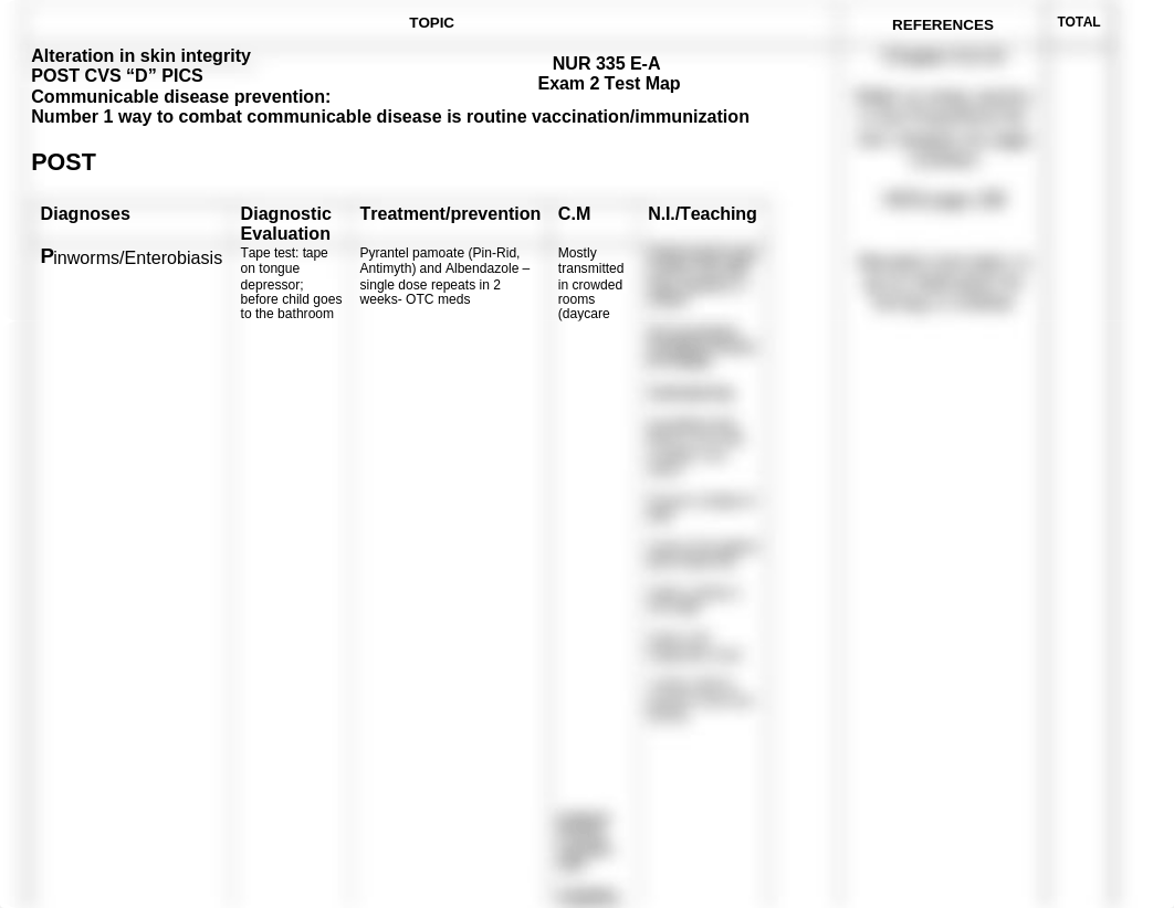 Exam 2 Test Map-2.docx_dmuzcey4vae_page1