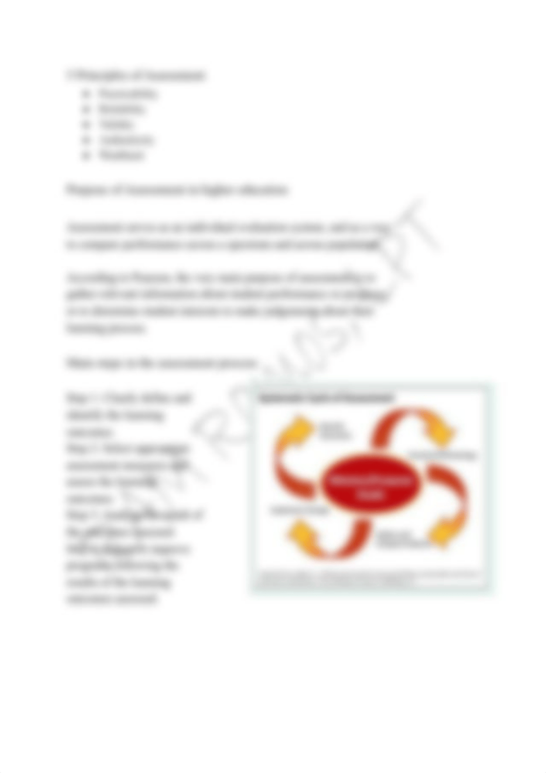 Assessment in Learning I MODULE I.pdf_dmuzznqpbmd_page4