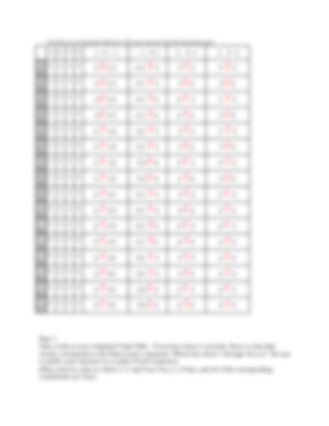 truth tables.docx_dmv3gnwq3xn_page2