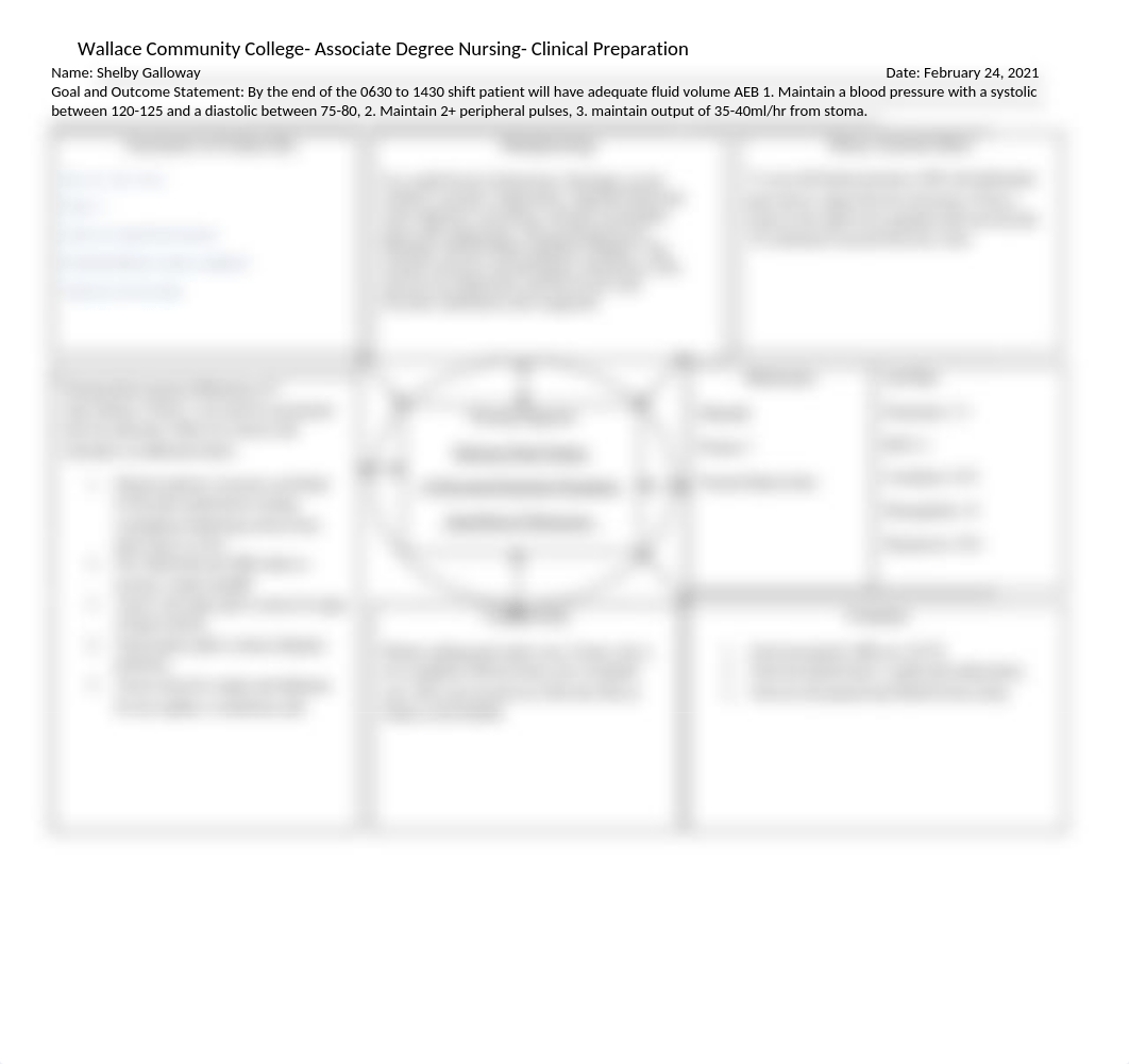 Clinical SBAR with Concept Map& rubric (1) (19).docx_dmv5v75w6ug_page2