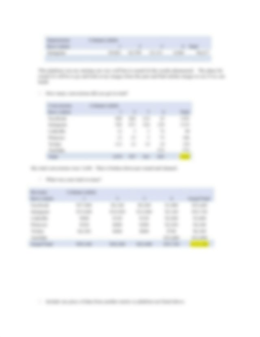 Edley_Simulation Reflection Rounds 1-4.docx_dmv84cw51kd_page3