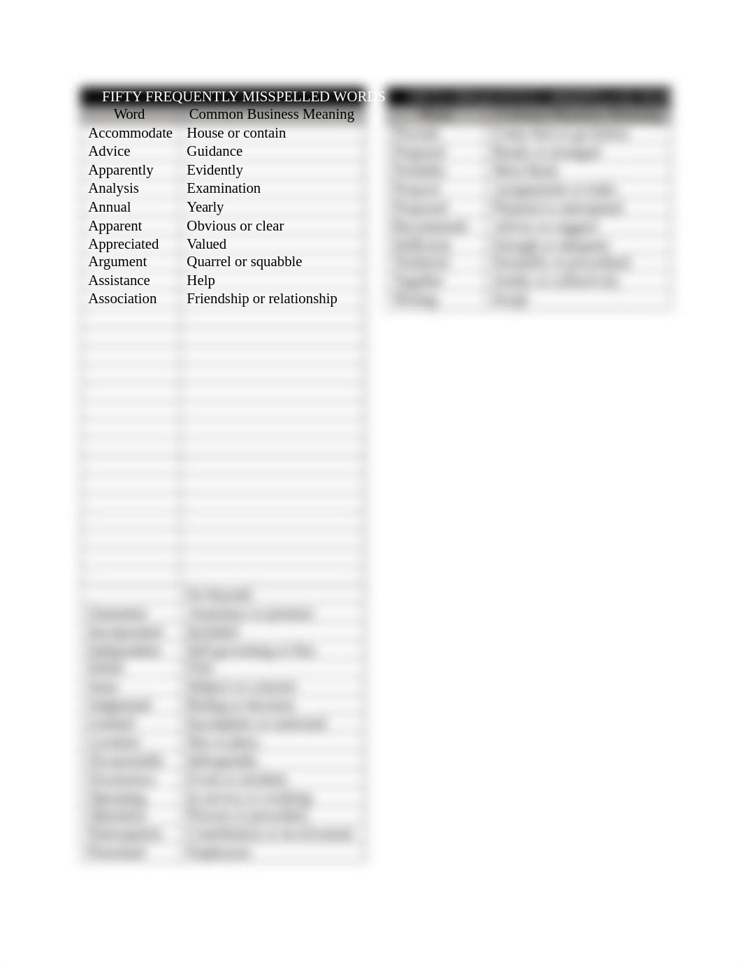 GDP-Unit16-79-35-Table.docx_dmv8km3sc1u_page1