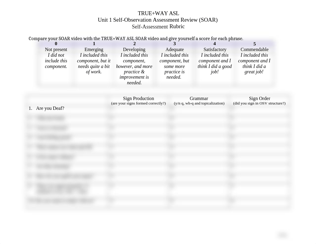 Unit 1 SOAR Rubric.docx_dmve9qd34pd_page1