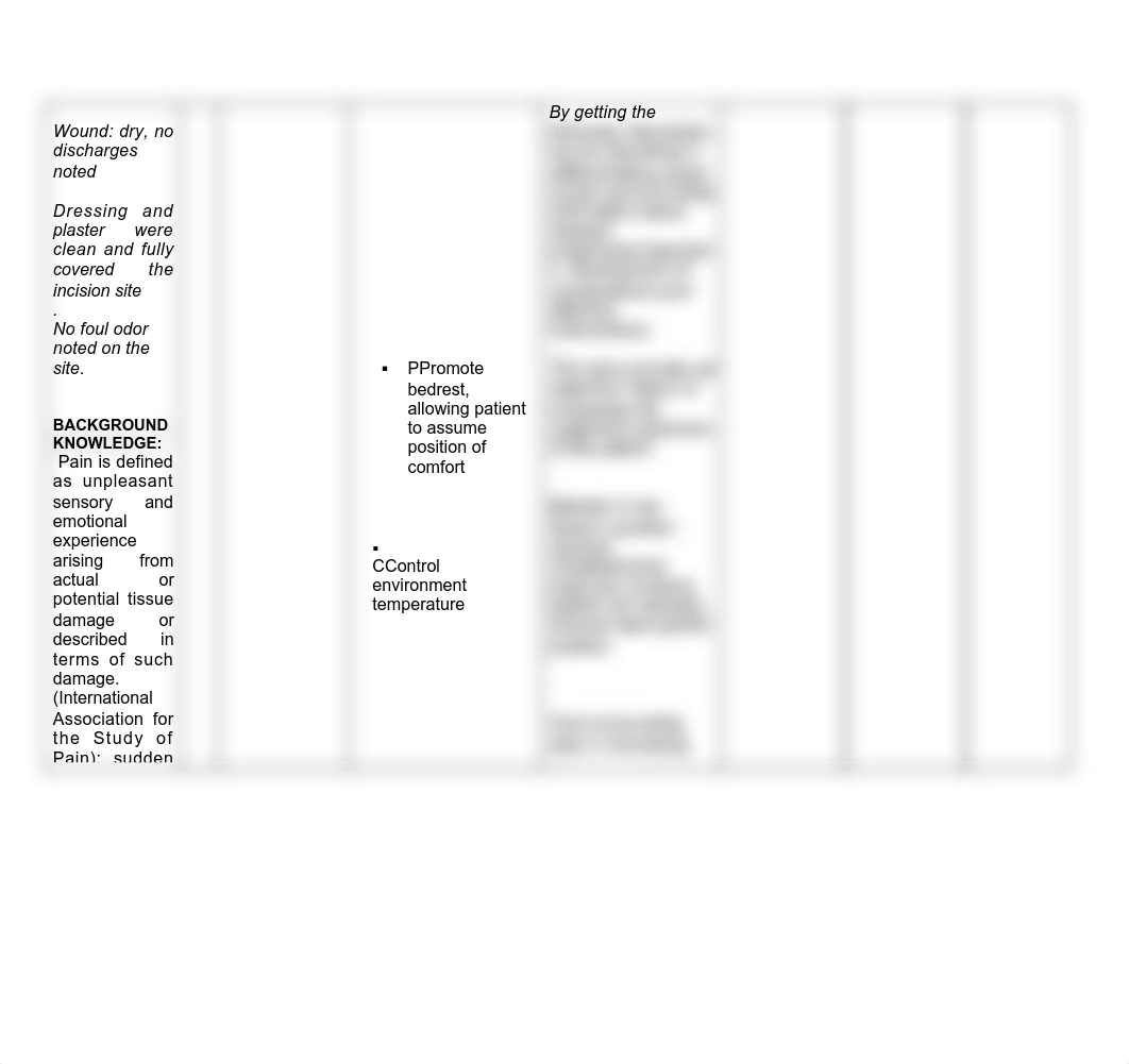 23953461-Nursing-Diagnosis-1-Acute-Pain-Related-to-Abdominal-Incision.pdf_dmvgp893t89_page2