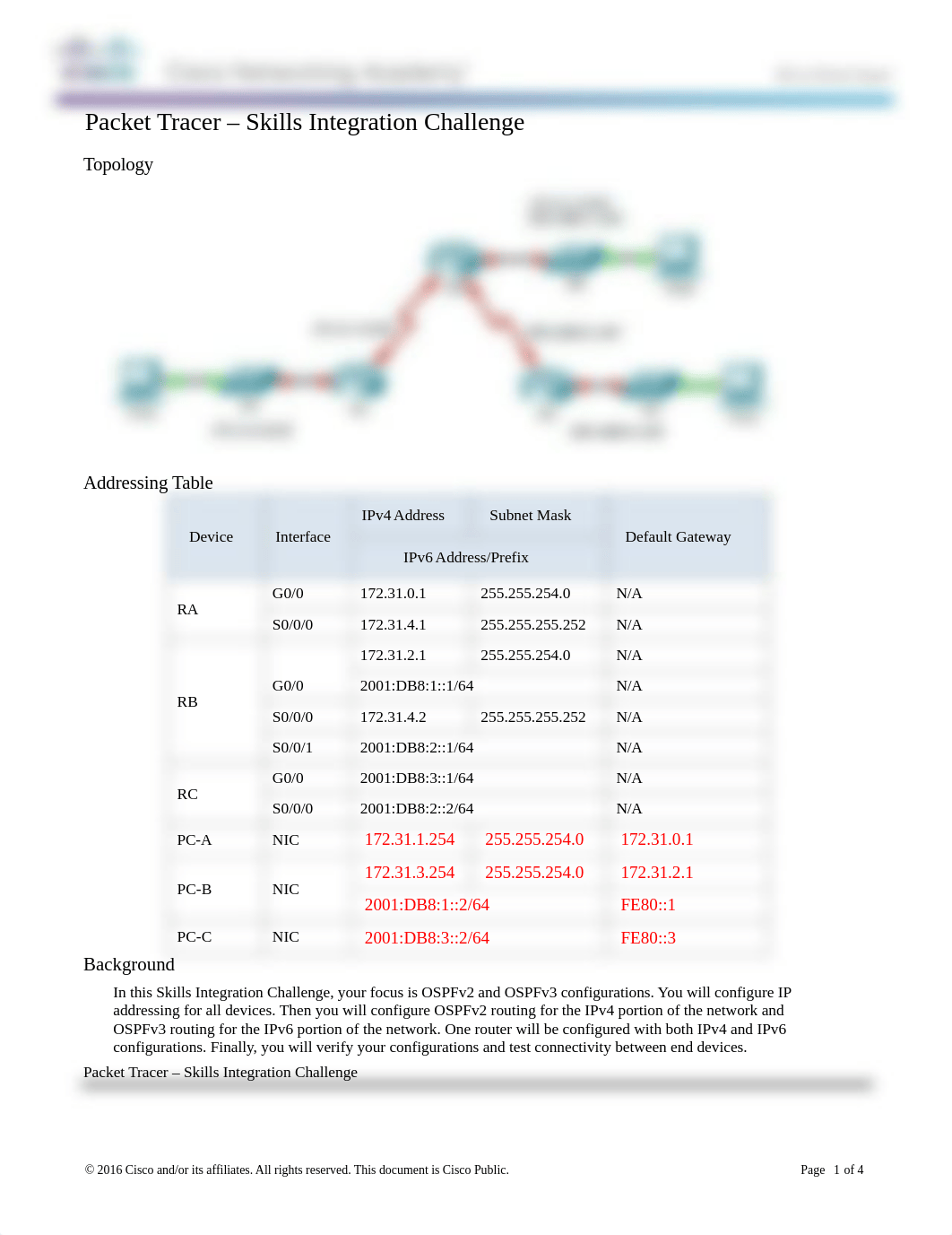 FIN8.4.1.2_Packet_Tracer_-_Skills_Integration_Challenge_Instructions.docx_dmviuw67rtr_page1