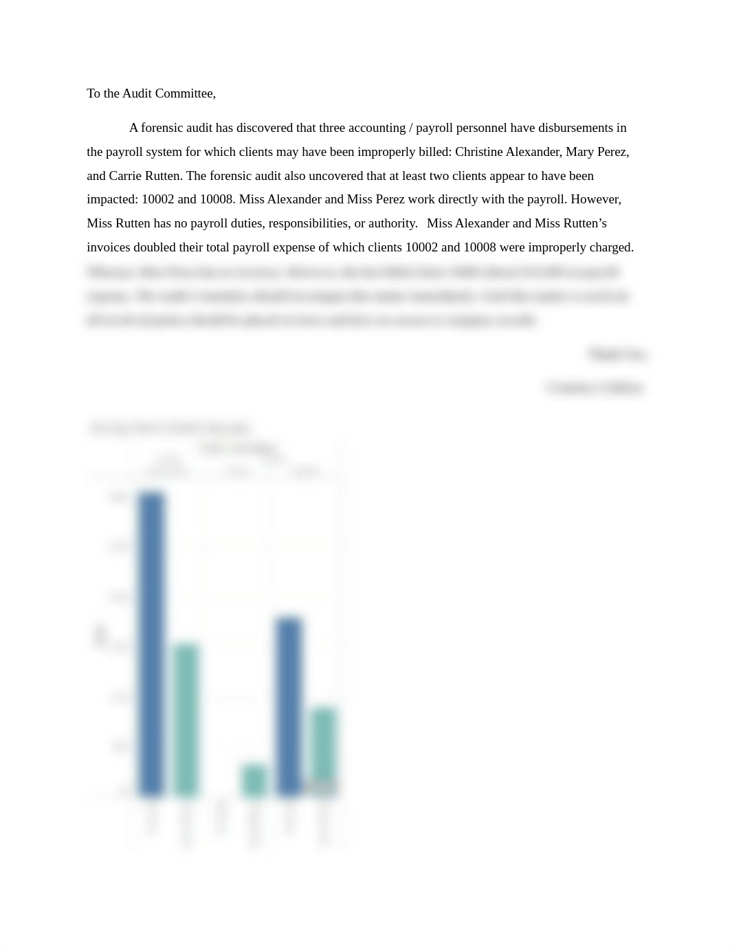 Tableau Assignment 4-Forensic Acct II.docx_dmvj0sqolko_page1