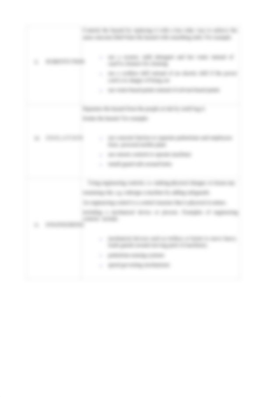 BSBWHS411 assessment v2.pdf_dmvlycv5lp7_page2