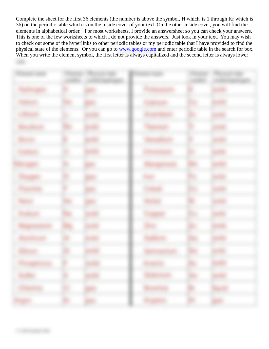 Elements1through36.pdf_dmvpnm1qkp3_page1