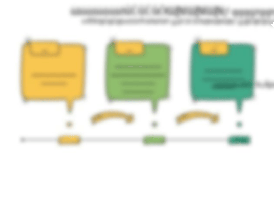 SPD 631 Week One Assignment- Timeline.pdf_dmvtjo49226_page3