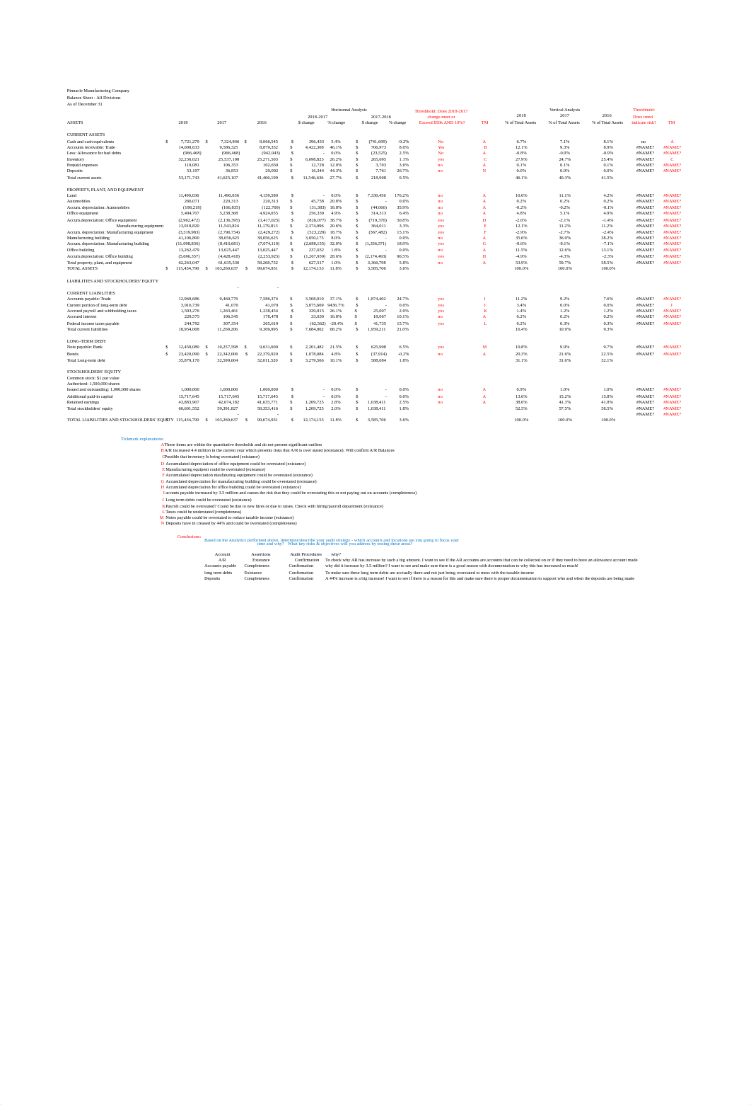 Planning Analytics Pinnacle Financials - Parent only-1.xlsxTG.xlsx_dmvukcv3ha6_page4