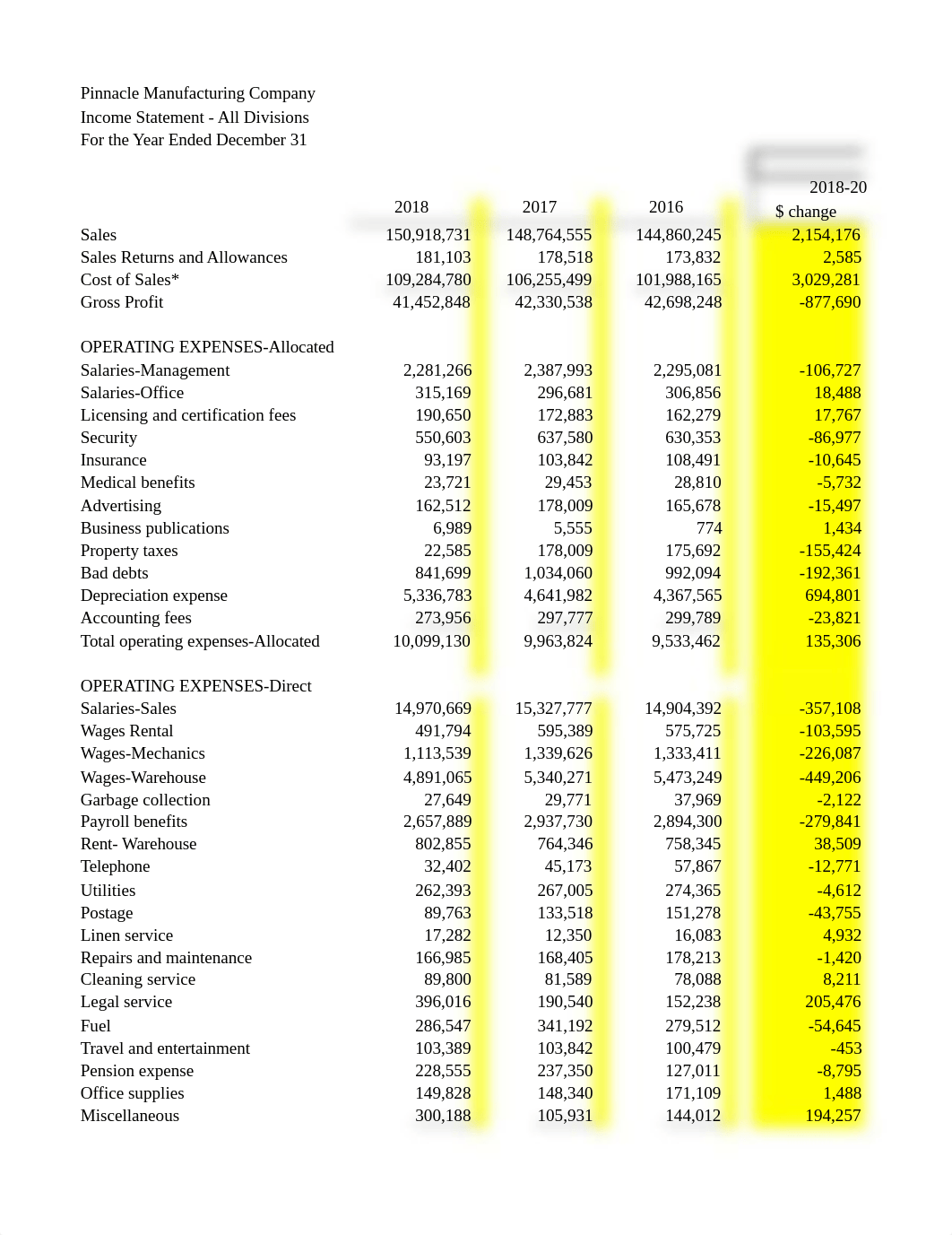 Planning Analytics Pinnacle Financials - Parent only-1.xlsxTG.xlsx_dmvukcv3ha6_page5