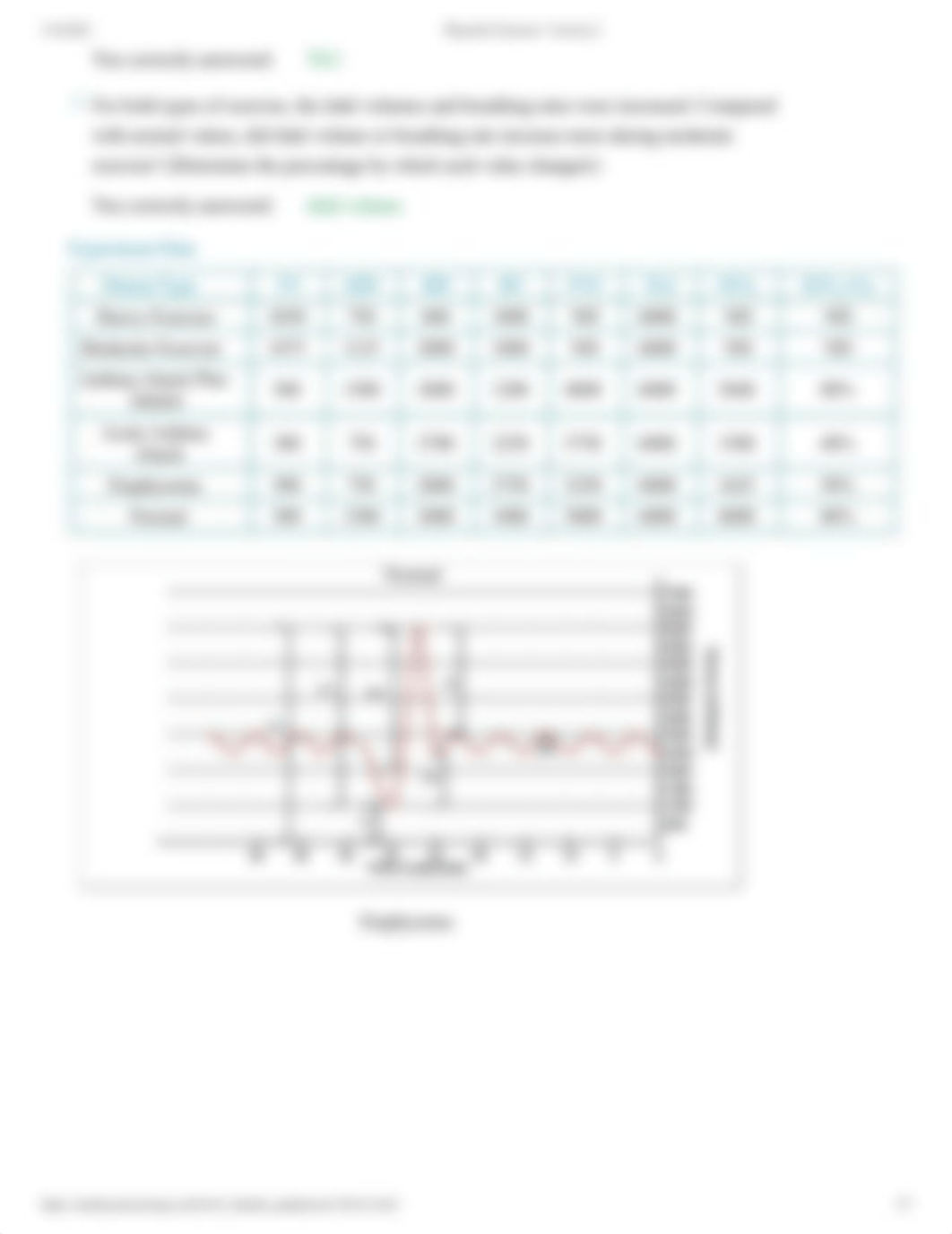 PhysioEx_Exercise_7_Activity_2_AStrong.pdf_dmvvoajngvq_page3