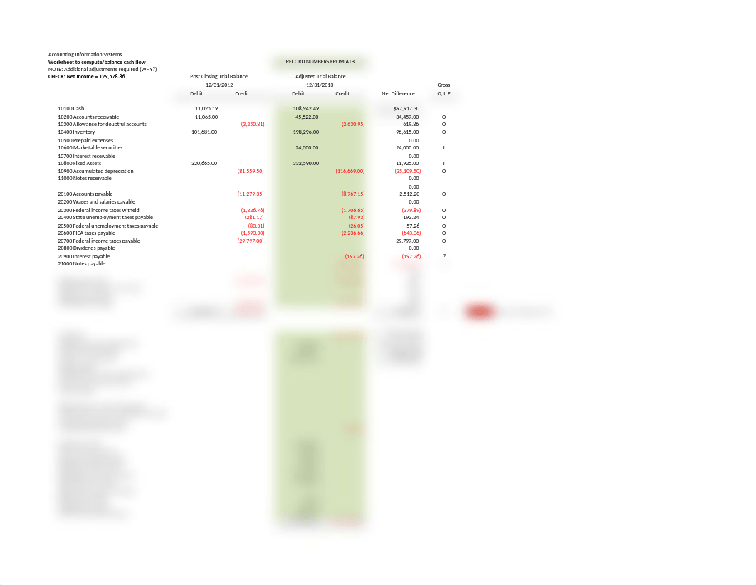 Student Excel Cash Flows-Worksheet_dmvy67spjka_page1