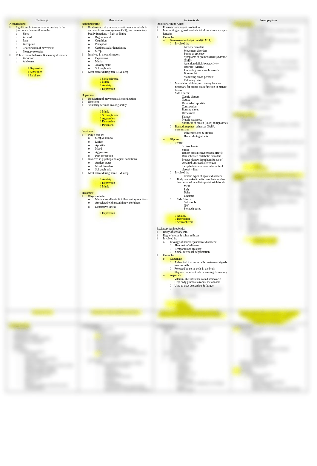 Exam 3 TABLE.docx_dmw2nju43q8_page1