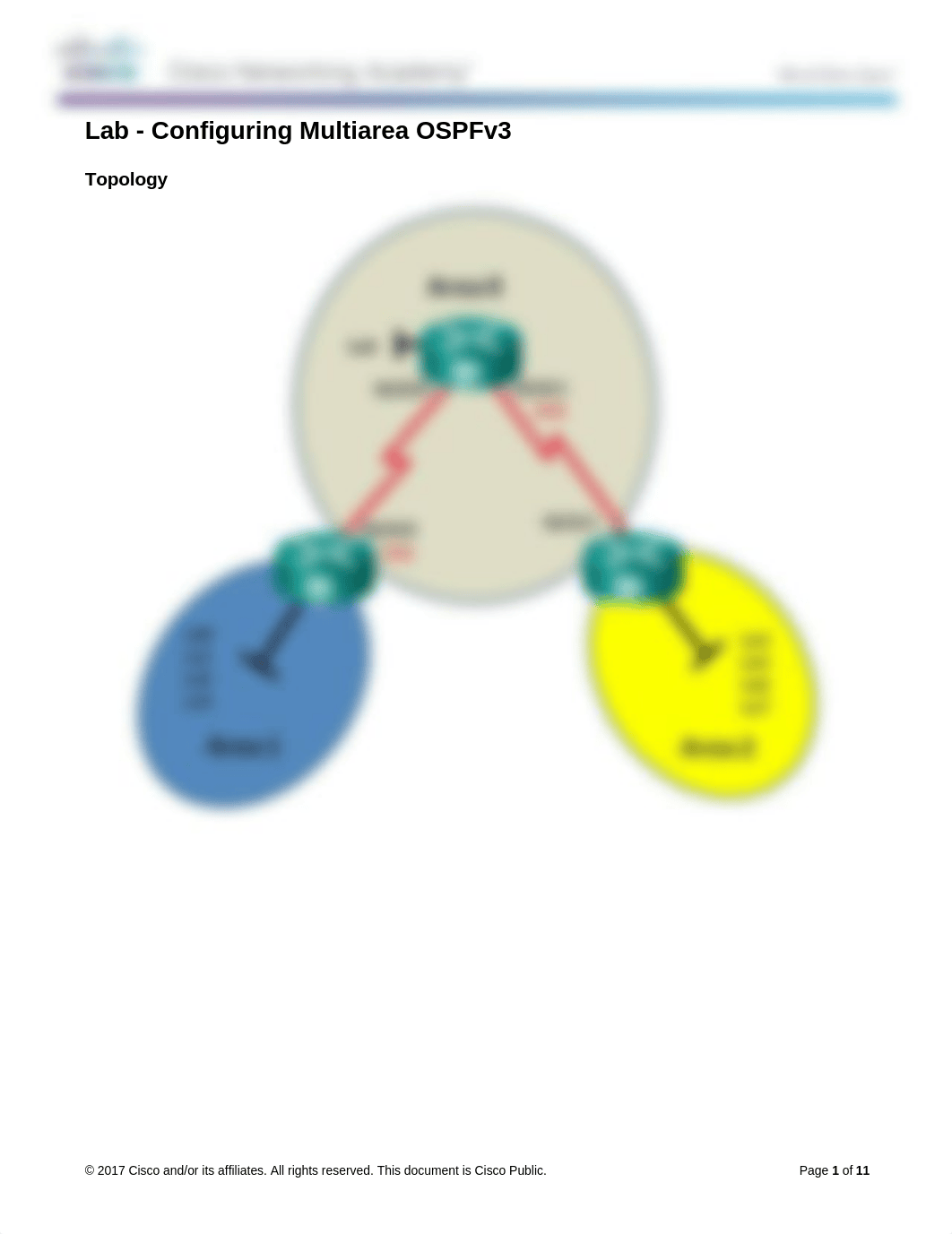 9.2.2.9+Lab+-+Configuring+Multiarea+OSPFv3.docx_dmw6i3vch7c_page1