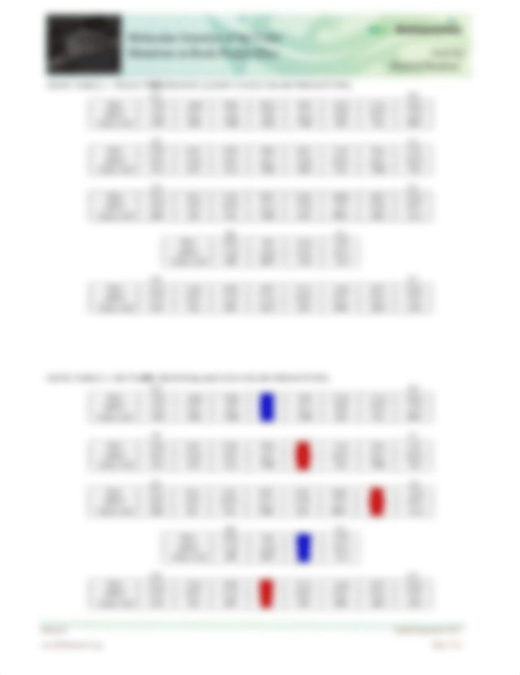 Molecular Genetics of the Color Mutations in Rock Pocket Mice Worksheet (1).docx_dmw7ux8yynd_page3